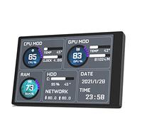 Karriter Monitor de computadora para Mini ITX caso 3.5 pulgadas IPS TIPE-C pantalla secundaria CPU GPU RAM HDD USB pantalla libremente AIDA64