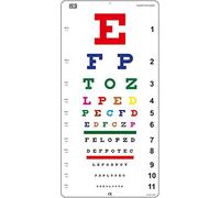KASHSURG Snellen - Tabla de ojos de color no reflectante, acabado mate, 20 pies