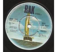 Kc And The Sunshine Band - Do You Wanna Go Party