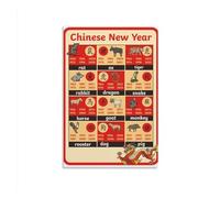 KCDFDVJFBM 12 Chinese Zodiac Animals Poster Astrology Chart Personality Traits Canvas Print Wall-Art for Modern Home Office Decor Study Room Cultural Art(Unframed,08X12inch(20X30cm))
