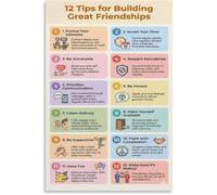 KCDFDVJFBM 12 Friendship Building Tips Poster Connection Mutual Support Guide Canvas Print for Bedroom Living Room Wall Decor(Unframed,12x18inch(30x45cm))