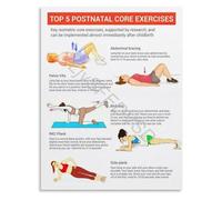 KCDFDVJFBM 5 Foundational Postnatal Core Exercises Poster Safe Recovery Workout Guide for Moms After Birth(Framed,16x24inch(40x60cm))