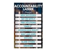 KCDFDVJFBM Accountability Ladder Growth Mindset Poster Self Improvement Chart Motivational Wall-Art for Classroom Office Home Decor Leadership Tool(Unframed,08x12inch(20x30cm))