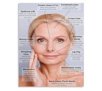 KCDFDVJFBM Aesthetic Beauty Salon Wall-Art, Skincare & Anti-Aging Theme Canvas Print, Modern Decor for Spa, Clinic, Reception(Framed,16x24inch(40x60cm))