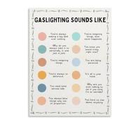 KCDFDVJFBM Aesthetic Psychology Poster Gaslighting Sounds Like Relax Canvas Painting for Living Room(Unframed,08x12inch(20x30cm))