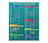 KCDFDVJFBM Air Fryer Accessories Cooking Times and Temperature Chart - Quick Reference Guide for Frying and Baking(Unframed,16x24inch(40x60cm))