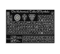 KCDFDVJFBM Alchemical Symbols Poster - Occult Wall Art Chart with Elemental Table for Study, Witchcraft Decor, Book of Shadows(Framed,08X12inch(20X30cm))
