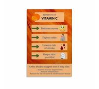 KCDFDVJFBM All About Vitamin C Informative Poster Nutrition Facts Wall-Art for Living Room Bedroom Home Office Decor(Unframed,12x18inch(30x45cm))