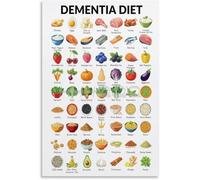 KCDFDVJFBM Alzheimer's & Dementia Diet Chart - Complete Brain Health Food Guide & Nutrition Reference(Framed,08x12inch(20x30cm))