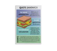 KCDFDVJFBM Argumentative Writing Poster Quote Sandwich Technique Canvas Wall-Art for School Library Decor(Framed,12x18inch(30x45cm))