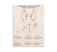 KCDFDVJFBM Ayurveda Marma Pressure Points Poster for Yoga Relaxation Canvas Wall-Art Home Decor Living Room Aesthetic Painting(Framed,16x24inch(40x60cm))