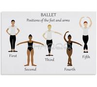 KCDFDVJFBM Ballet Movements Poster for Beginners Basic Positions of Feet and Arms Educational Wall-Art Print(Unframed,12x18inch(30x45cm))