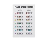 KCDFDVJFBM Basic Piano Chords, Music Theory Reference Print, Learning Tool for Beginner, Student, Teacher(Framed,08x12inch(20x30cm))