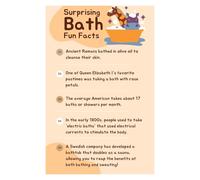 KCDFDVJFBM Bathroom Decor Wall-Art Funny Humorous Sign with Interesting Facts Print for Restroom Powder Room Home Art(Unframed,08x12inch(20x30cm))