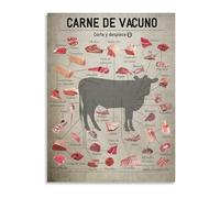 KCDFDVJFBM Beef Cuts Chart Canvas Art Print Kitchen Wall Decor Poster Modern Dining Room Butcher Guide(Framed,16x24inch(40x60cm))