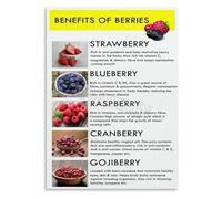 KCDFDVJFBM Berry Fruit Varieties Identification Chart Educational Poster Wall-Art Print for Kitchen Living Room Bedroom Office(Framed,12x18inch(30x45cm))