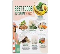 KCDFDVJFBM Best Foods to Combat Stress Healthy Eating Guide Poster Wall-Art Canvas for Living Room Bedroom Mental Health Decor(Framed,12x18inch(30x45cm))