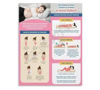 KCDFDVJFBM Better Sleep While Pregnant Poster Safe Positions and Tips for Comfort Canvas Print for Expecting Parents Room(Framed,12x18inch(30x45cm))