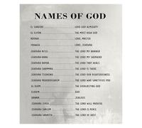 KCDFDVJFBM Biblical Affirmations Canvas Wall-Art, Uplifting Christian Decor for Home and Church, Inspirational Gift for Pastors Believers(Framed,16x24inch(40x60cm))