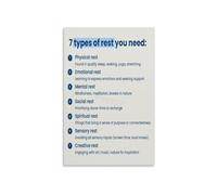 KCDFDVJFBM Biophilic Rest Poster 7 Types of Rest Guide Inspired by Nature Forest Bathing Home Office Decor Grounding Wellness Wall-Art(Unframed,16x24inch(40x60cm))
