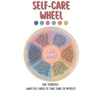 KCDFDVJFBM Boho Neutral Self Care Wheel Poster, Mental Health Office Decor for Therapists, School Counselor Wall-Art for Classroom Calm Down Corner(Unframed,16x24inch(40x60cm))