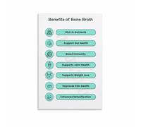 KCDFDVJFBM Bone Broth for a Healthy Kitchen Poster Nutritional Guide and Cooking Inspiration Vintage Style Canvas Wall-Art(Unframed,12x18inch(30x45cm))