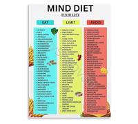 KCDFDVJFBM Brain Health Foods Guide Nutrition for Cognitive Support Educational Chart Canvas Art for Kitchen Office(Framed,12x18inch(30x45cm))