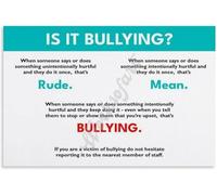 KCDFDVJFBM Bullying Prevention Poster What is Bullying Kindness Respect Chart Canvas Wall-Art for School Classroom Hallway Decor(Framed,08x12inch(20x30cm))
