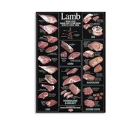 KCDFDVJFBM Butcher‘s Guide to Lamb Cuts Poster, Retro Farm to Table Illustration, Food Lover Gift and Kitchen Decor Art (Unframed,12x18inch(30x45cm))