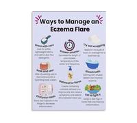 KCDFDVJFBM Canvas Art Print of Eczema Flare Management Poster Skin Health Guide for Bedroom Living Room Bathroom Home Spa Decor(Unframed,08x12inch(20x30cm))