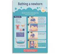 KCDFDVJFBM Canvas Poster Newborn Bath Care Steps Wall-Art for Nursery Bedroom Decor Gentle Parenting Guide(Framed,16x24inch(40x60cm))