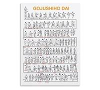 KCDFDVJFBM Canvas Print Traditional Karate Kata Poster Martial Arts Training Chart for Dojo Wall-Art Karate Gym School Decor(Unframed,12x18inch(30x45cm))