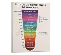 KCDFDVJFBM Canvas Wall-Art Consciousness Scale Hawkins Psychology Poster Levels of Awareness Chart Print for Home Decor Living Room Bedroom(Unframed,12x18inch(30x45cm))