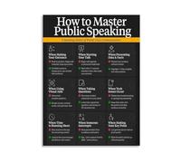 KCDFDVJFBM Canvas Wall-Art for Office Public Speaking Mastery Poster with Effective Habits Guide Professional Decor(Unframed,08x12inch(20x30cm))