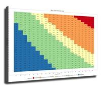 KCDFDVJFBM Carbonation Chart for Beer, Brewing Science Poster Canvas Print, Wall-Art for Home Brew Pub, Keg Room, Bar(Framed,08x12inch(20x30cm))