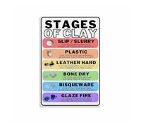 KCDFDVJFBM Ceramic Making Steps Poster Educational Wall-Art Pottery Studio Decor Clay Work Process Chart for Teachers Home Schooling(Framed,12X18inch(30X45cm))