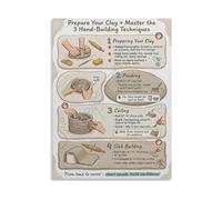 KCDFDVJFBM Ceramics Educational Poster Pottery Making Steps from Clay to Glaze Instructional Chart for Beginners Students Studio Home Decor Wall-Art(Framed,08x12inch(20x30cm))