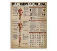 KCDFDVJFBM Chart Vintage Chinese Martial Arts Poster Kung Fu Canvas Wall-Art for Training Room Dojo Gym Decor(Unframed,16x24inch(40x60cm))