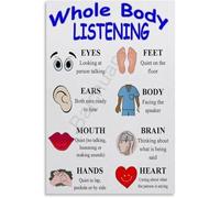 KCDFDVJFBM Childrens Behavior Chart Poster Listening and Learning Canvas Wall-Art for School Home Classroom Bedroom Decor(Unframed,08x12inch(20x30cm))