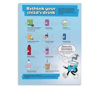 KCDFDVJFBM Childrens Drink Sugar Awareness Guide Educational Infographic Poster Canvas Art for Kitchen and School(Framed,16x24inch(40x60cm))