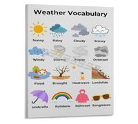 KCDFDVJFBM Childrens Weather Poster Educational Chart for Seasons and Climate Canvas Art for Room Decor(Framed,12x18inch(30x45cm))