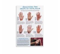 KCDFDVJFBM Chiromancy Palm Reading Guide Poster Fortune Telling Mystic Fate Line Canvas Wall-Art Vintage Decor(Unframed,08x12inch(20x30cm))