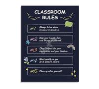 KCDFDVJFBM Class Rules Poster Canvas Painting School Classroom Decor Wall-Art for Living Room Bedroom Home Decor(Framed,12x18inch(30x45cm))