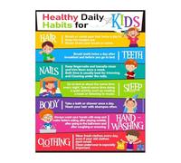 KCDFDVJFBM Classroom Health Chart Healthy Daily Habits Poster for Preschool Elementary School Nurse Office(Framed,08x12inch(20x30cm))