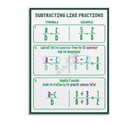 KCDFDVJFBM Classroom Math Poster Subtracting Like Fractions Educational Wall-Art for Study Room Homeschool(Framed,08x12inch(20x30cm))