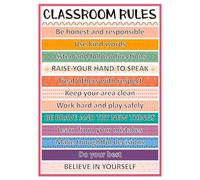 KCDFDVJFBM Classroom Rules & Expectations Poster Set - Motivational & Inspirational Charts for Elementary, Middle & High School Teachers(Unframed,12x18inch(30x45cm))