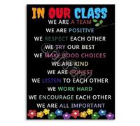 KCDFDVJFBM Classroom Rules Motivational Poster Educational Canvas Print Wall-Art for School Playroom Decor(Framed,08x12inch(20x30cm))