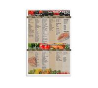 KCDFDVJFBM Clean Eating Weekly Plan, Balanced Diet Grocery List, Modern Print for Pantry or Refrigerator Organization(Unframed,08x12inch(20x30cm))