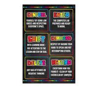 KCDFDVJFBM Computer Science Wall-Art: Welcome Poster with Common Keyboard Shortcuts - Motivational Canvas Print for Coding Classroom, Home Office(Framed,12x18inch(30x45cm))