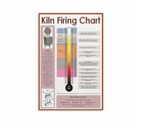 KCDFDVJFBM Cone Fire Temperature Chart for Pottery Kiln Firing Guide Educational Wall Poster for Artists Studio Workshop and Home Studio (Unframed,08x12inch(20x30cm))